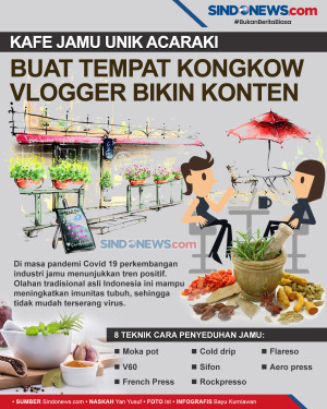 Kafe Jamu Unik Jadi...