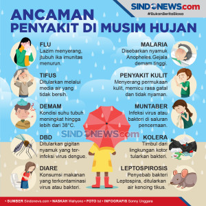 Waspada Penyakit Musim...