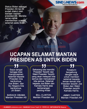 Ucapan Selamat untuk...