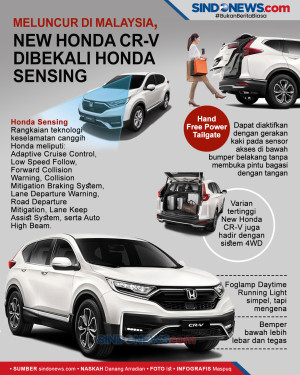 Dibekali Honda Sensing,...