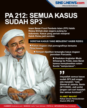 PA 212: Semua Kasus...