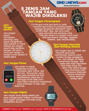 5 Jenis Jam Tangan yang...