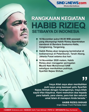 Rangkaian Kegiatan Habib...