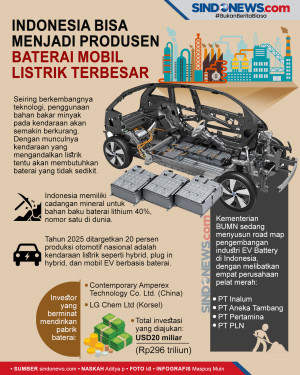 Indonesia Bisa Menjadi...