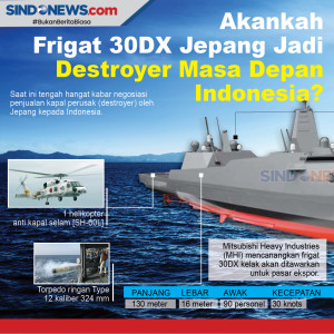 Akankah Frigat 30DX...
