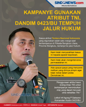 Kampanye Gunakan Atribut...