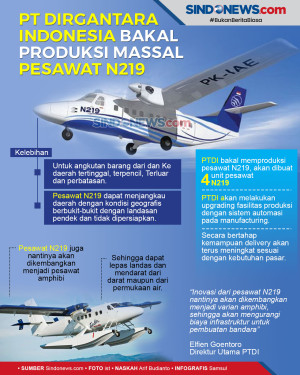 PT Dirgantara Indonesia...