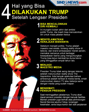 4 Hal Ini Bisa Dilakukan...