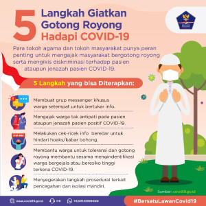 5 Langkah Giatkan Gotong...