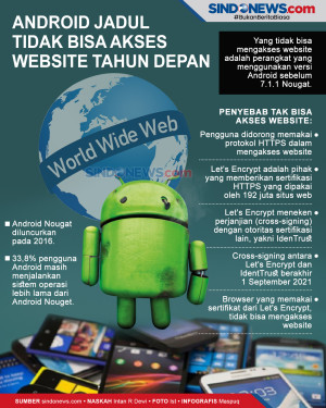 Tahun Depan Android...