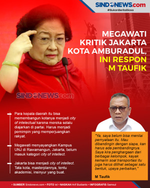 Megawati Kritik Jakarta...