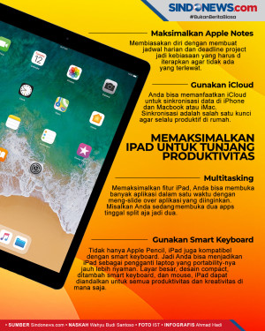 Begini Cara Memaksimalkan...