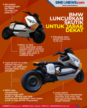 BMW Motorrad Luncukan...