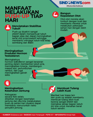 Manfaat Kesehatan dari...