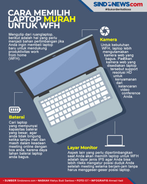 Begini Cara Memilih...