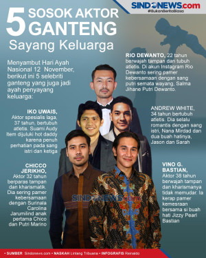 Lima Sosok Aktor Ganteng...