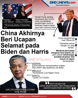 China Akhirnya Beri...