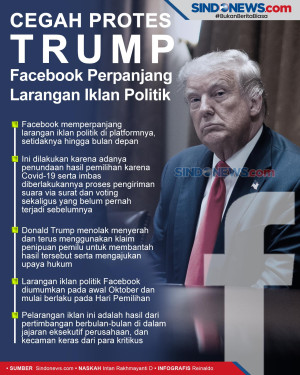 Facebook Perpanjang...