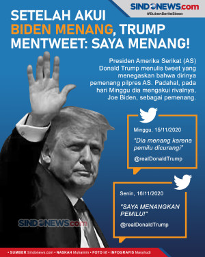 Setelah Akui Biden Menang,...