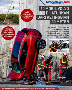 Volvo Jatuhkan 10 Mobil...