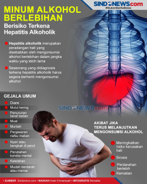 Minum Alkohol Berlebih...