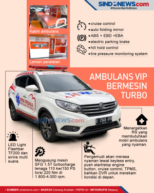 Bermesin Turbo, Ambulans...