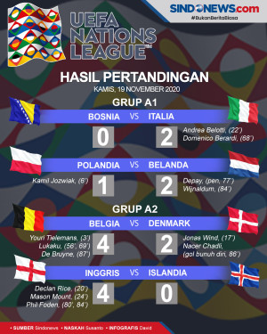 UEFA Nations League...