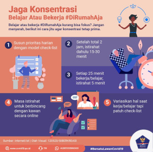 Jaga Konsentrasi Belajar...