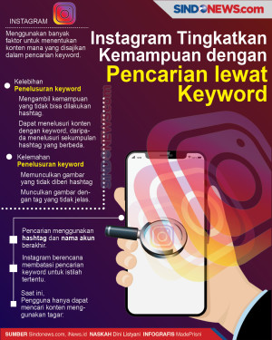 Instagram Tingkatkan...