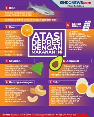 Ini Dia Tujuh Makanan...
