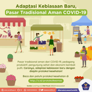 Adaptasi Kebiasaan Baru,...