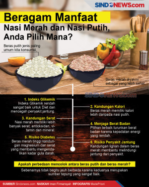 Beragam Manfaat Nasi...