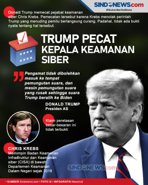 Pecat Pejabat Lagi,...