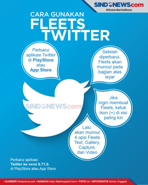 Fleets Fitur Baru Twitter,...