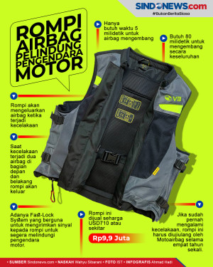 Keren Nih, Rompi Airbag...