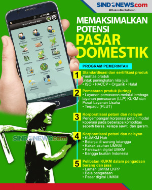 Program Pemerintah Memaksimalkan...