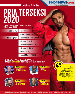 Aktor Michael B Jordan...