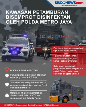 Kawasan Petamburan Disemprot...