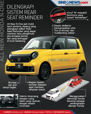 All New Honda N-One...