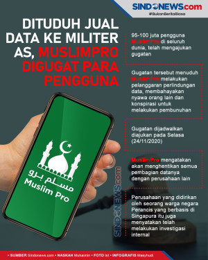 Dituduh Jual Data ke...