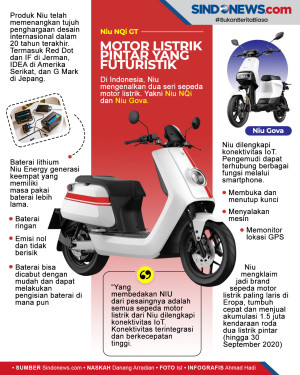 Futuristik, Motor Listrik...