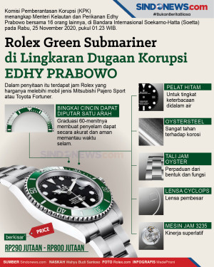 Rolex Green Submariner...