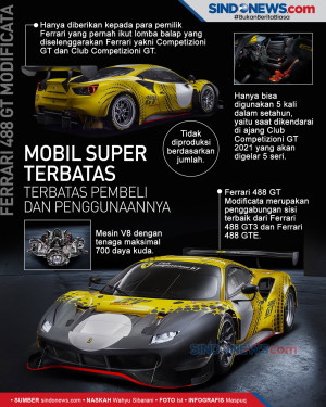 Ferrari 488 GT Modificata,...