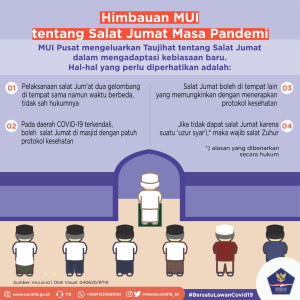Himbauan MUI Tentang...