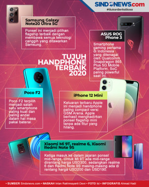Tujuh Handphone Terbaik...