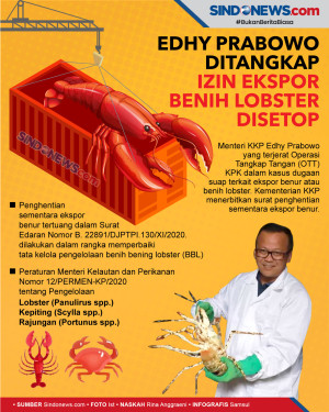Edhy Prabowo Ditangkap,...