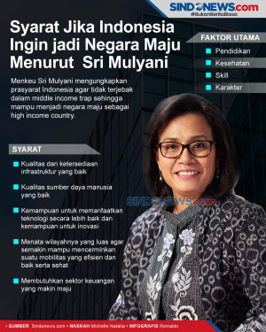 Syarat Jika Indonesia...