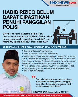 FPI Belum Dapat Pastikan...