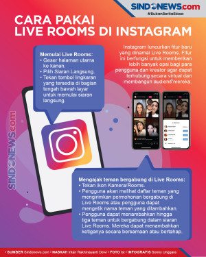 Live Rooms Fitur Baru...