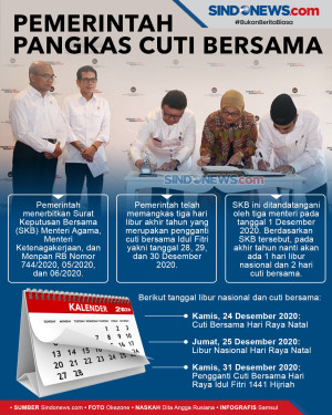 Pangkas Cuti Bersama,...